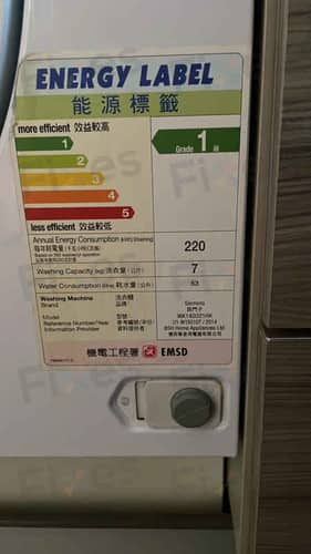 相關相片