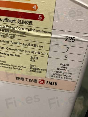相關相片