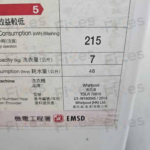 相關相片