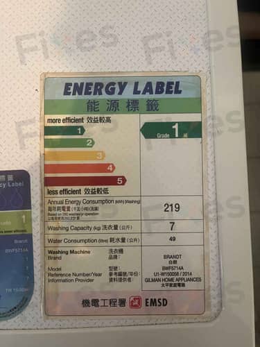 相關相片