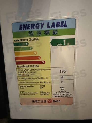 相關相片