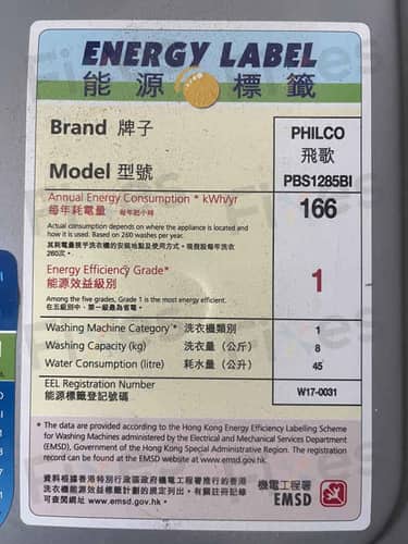 相關相片