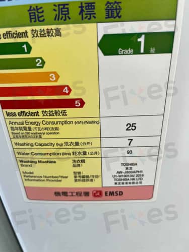 相關相片
