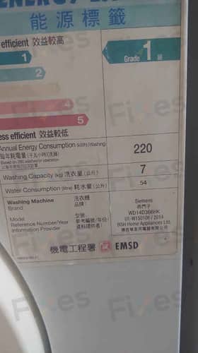 相關相片