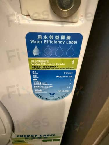 相關相片