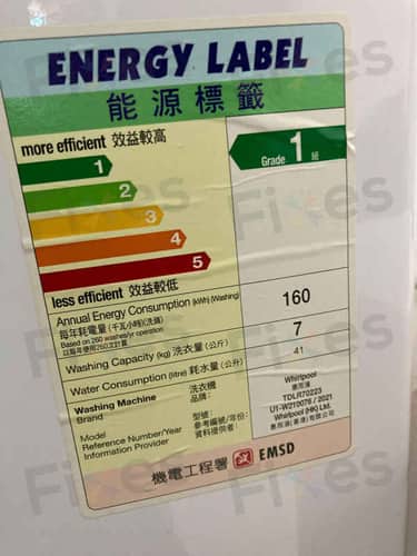 相關相片