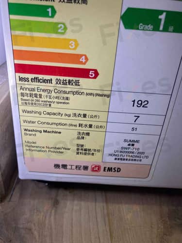 相關相片