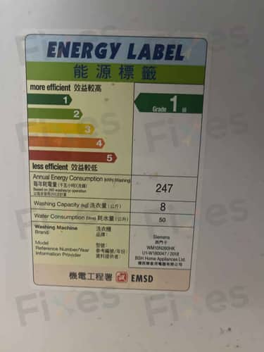 相關相片