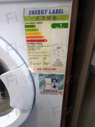 相關相片