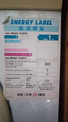 相關相片