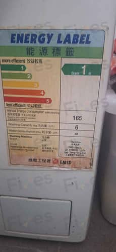 相關相片
