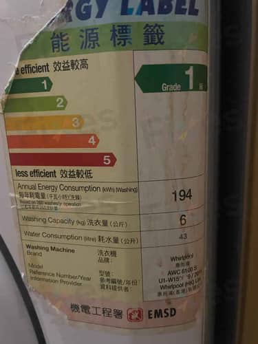 相關相片