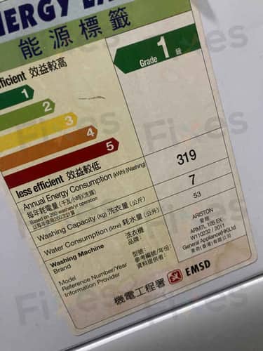 相關相片