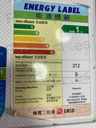 相關相片