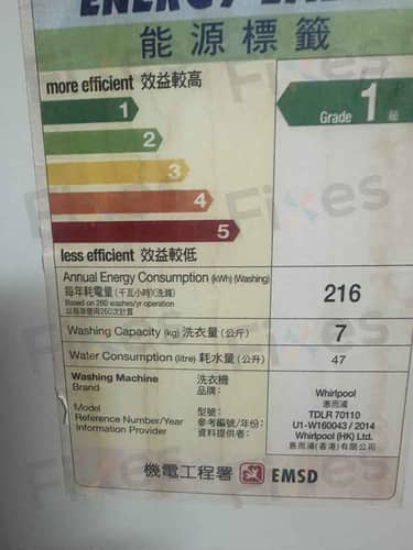 相關相片
