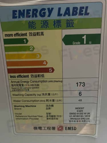 相關相片