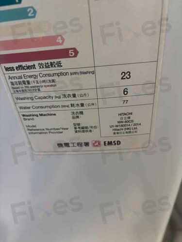 相關相片