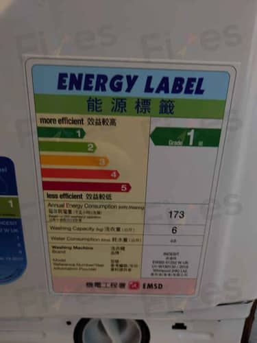 相關相片