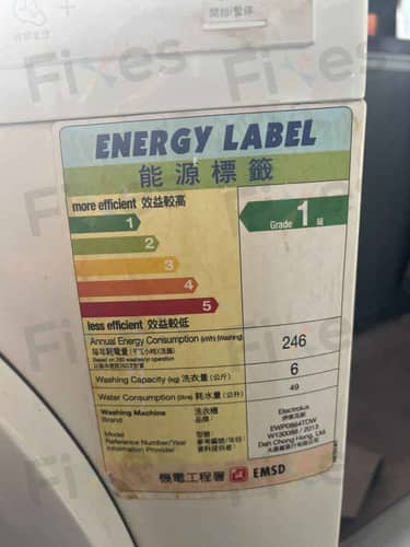 相關相片