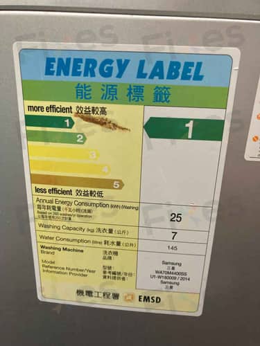 相關相片