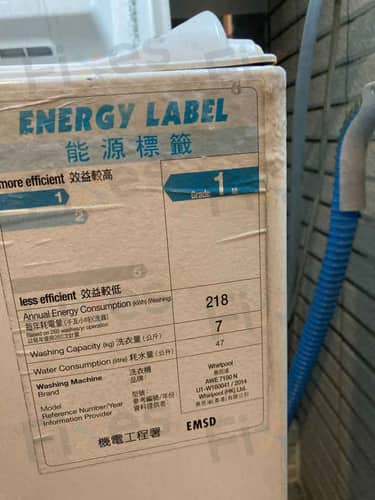 相關相片