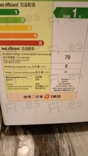 相關相片