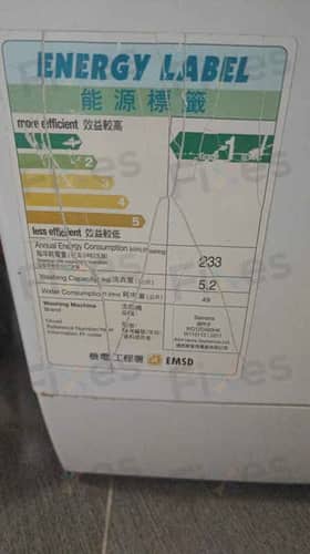 相關相片