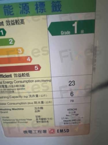 相關相片