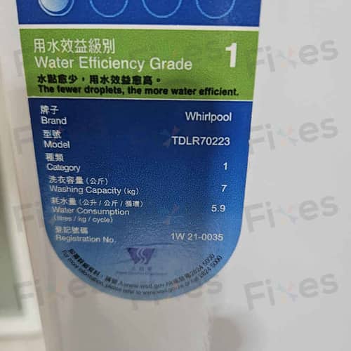 相關相片