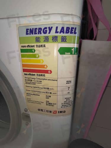 相關相片