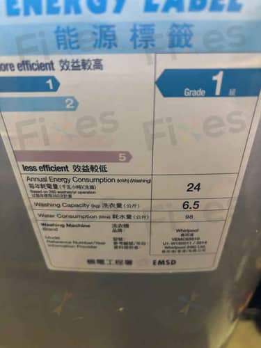 相關相片