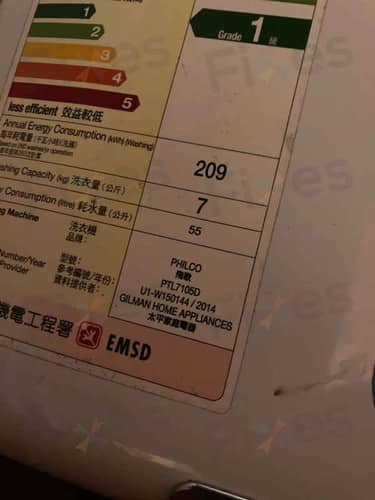 相關相片