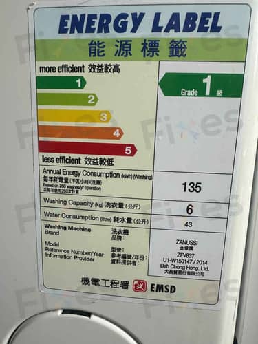 相關相片