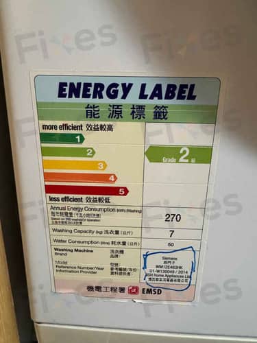 相關相片