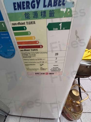 相關相片