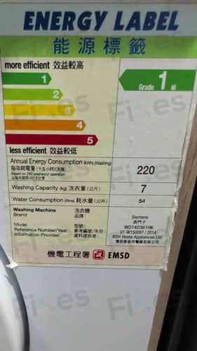 相關相片