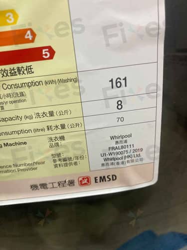相關相片