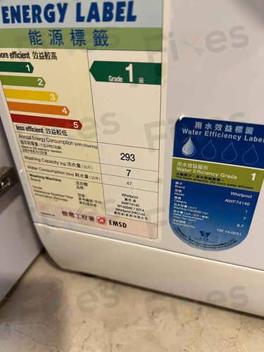 相關相片