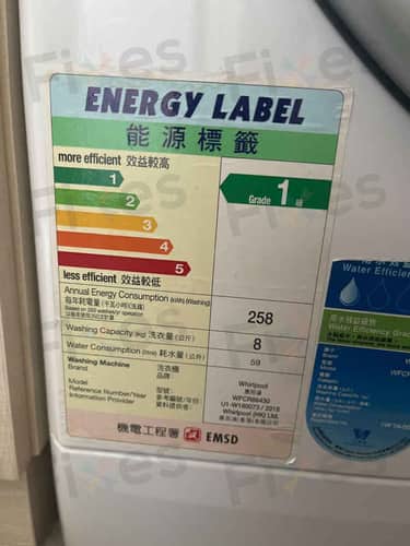 相關相片