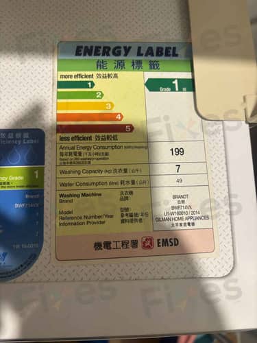 相關相片