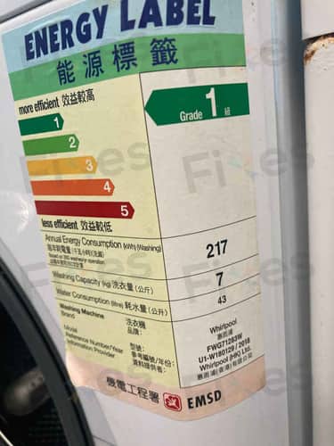 相關相片
