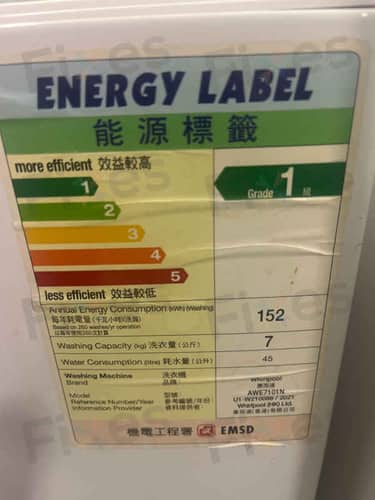 相關相片