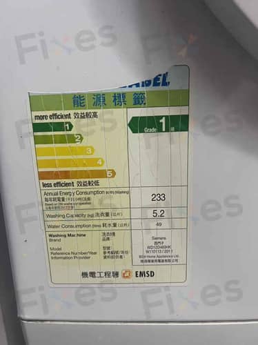 相關相片