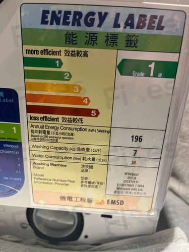 相關相片