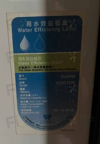 相關相片