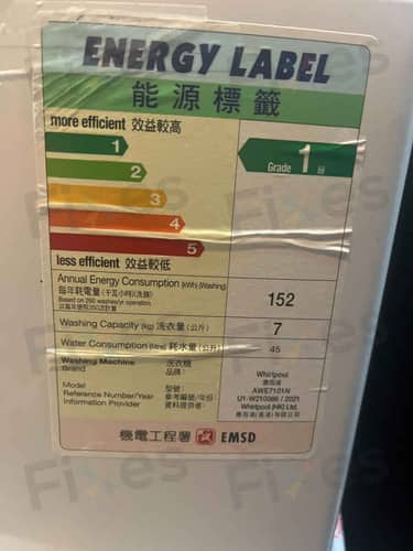 相關相片