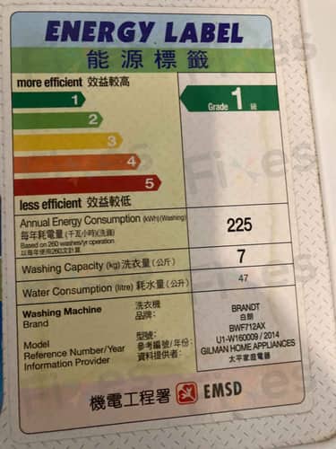 相關相片