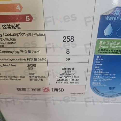 相關相片