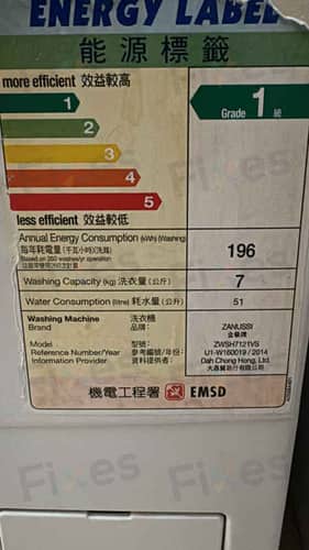 相關相片