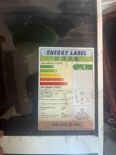 相關相片